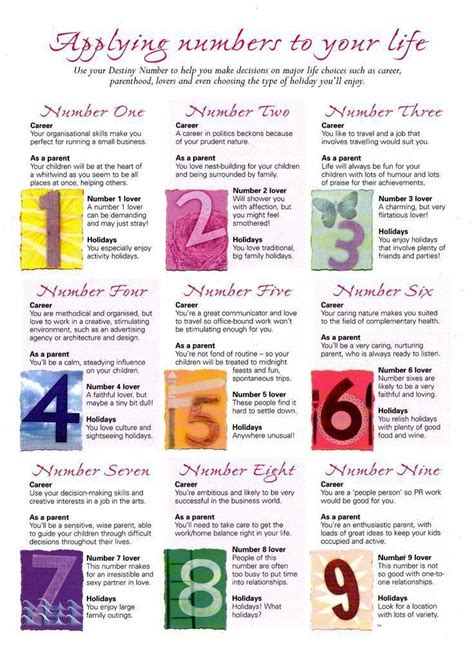 aquarius numerology